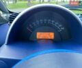 Білий Смарт Fortwo, об'ємом двигуна 0.6 л та пробігом 138 тис. км за 2999 $, фото 11 на Automoto.ua