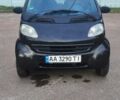 Білий Смарт Fortwo, об'ємом двигуна 0.6 л та пробігом 179 тис. км за 1800 $, фото 3 на Automoto.ua