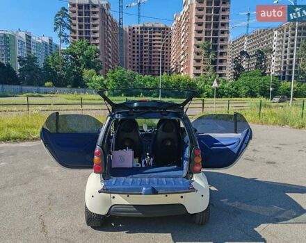 Белый Смарт Форту, объемом двигателя 0.6 л и пробегом 100 тыс. км за 2900 $, фото 2 на Automoto.ua