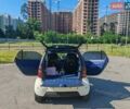 Белый Смарт Форту, объемом двигателя 0.6 л и пробегом 100 тыс. км за 2900 $, фото 2 на Automoto.ua