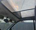 Білий Смарт Fortwo, об'ємом двигуна 0.6 л та пробігом 243 тис. км за 2199 $, фото 14 на Automoto.ua