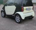 Білий Смарт Fortwo, об'ємом двигуна 0.6 л та пробігом 179 тис. км за 1800 $, фото 2 на Automoto.ua