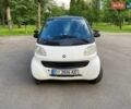 Білий Смарт Fortwo, об'ємом двигуна 0.6 л та пробігом 138 тис. км за 2999 $, фото 1 на Automoto.ua