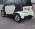 Білий Смарт Fortwo, об'ємом двигуна 0.6 л та пробігом 168 тис. км за 3200 $, фото 2 на Automoto.ua