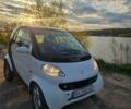 Білий Смарт Fortwo, об'ємом двигуна 0.6 л та пробігом 243 тис. км за 2199 $, фото 1 на Automoto.ua