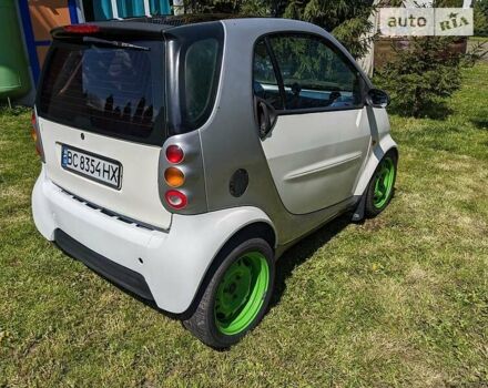 Білий Смарт Fortwo, об'ємом двигуна 0.6 л та пробігом 150 тис. км за 3000 $, фото 1 на Automoto.ua