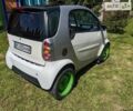 Білий Смарт Fortwo, об'ємом двигуна 0.6 л та пробігом 150 тис. км за 3000 $, фото 1 на Automoto.ua