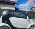 Белый Смарт Форту, объемом двигателя 0.6 л и пробегом 243 тыс. км за 2500 $, фото 9 на Automoto.ua