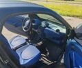 Белый Смарт Форту, объемом двигателя 0.6 л и пробегом 100 тыс. км за 2900 $, фото 3 на Automoto.ua