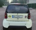 Білий Смарт Fortwo, об'ємом двигуна 0.6 л та пробігом 179 тис. км за 1800 $, фото 1 на Automoto.ua