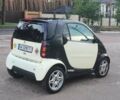 Білий Смарт Fortwo, об'ємом двигуна 0.6 л та пробігом 179 тис. км за 1800 $, фото 1 на Automoto.ua