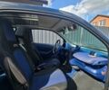 Білий Смарт Fortwo, об'ємом двигуна 0.6 л та пробігом 243 тис. км за 2199 $, фото 13 на Automoto.ua