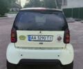 Білий Смарт Fortwo, об'ємом двигуна 0.6 л та пробігом 168 тис. км за 3200 $, фото 1 на Automoto.ua