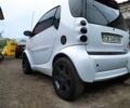 Білий Смарт Fortwo, об'ємом двигуна 0 л та пробігом 293 тис. км за 4112 $, фото 3 на Automoto.ua