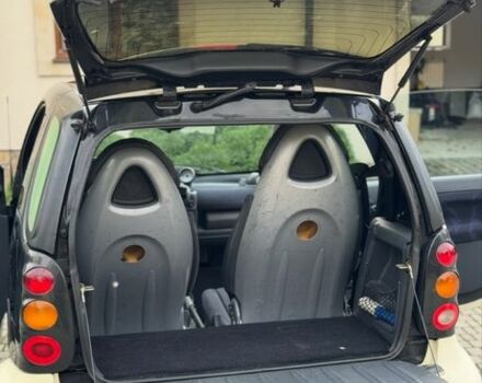 Смарт Fortwo 2001 у Києві на Automoto.ua Білий Смарт Fortwo, об'ємом двигуна 0.6 л та пробігом 235 тис. км за 3000 $, фото 6 на Automoto.ua