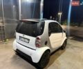 Білий Смарт Fortwo, об'ємом двигуна 0.6 л та пробігом 228 тис. км за 1500 $, фото 2 на Automoto.ua