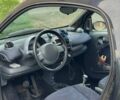 Смарт Fortwo 2001 у Києві на Automoto.ua Білий Смарт Fortwo, об'ємом двигуна 0.6 л та пробігом 235 тис. км за 3000 $, фото 7 на Automoto.ua