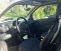 Білий Смарт Fortwo, об'ємом двигуна 0.6 л та пробігом 169 тис. км за 2850 $, фото 7 на Automoto.ua