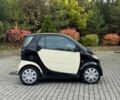 Смарт Fortwo 2001 у Києві на Automoto.ua Білий Смарт Fortwo, об'ємом двигуна 0.6 л та пробігом 235 тис. км за 3000 $, фото 1 на Automoto.ua
