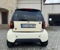 Смарт Fortwo 2001 у Києві на Automoto.ua Білий Смарт Fortwo, об'ємом двигуна 0.6 л та пробігом 235 тис. км за 3000 $, фото 4 на Automoto.ua