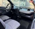 Белый Смарт Форту, объемом двигателя 0.6 л и пробегом 155 тыс. км за 3100 $, фото 10 на Automoto.ua