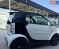 Білий Смарт Fortwo, об'ємом двигуна 0.6 л та пробігом 155 тис. км за 2900 $, фото 9 на Automoto.ua