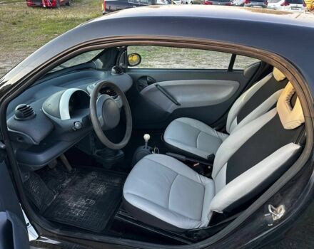 Білий Смарт Fortwo, об'ємом двигуна 0.6 л та пробігом 260 тис. км за 3999 $, фото 4 на Automoto.ua