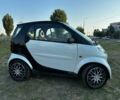 Білий Смарт Fortwo, об'ємом двигуна 0.6 л та пробігом 260 тис. км за 3999 $, фото 2 на Automoto.ua