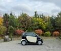 Смарт Fortwo 2001 у Києві на Automoto.ua Білий Смарт Fortwo, об'ємом двигуна 0.6 л та пробігом 235 тис. км за 3000 $, фото 1 на Automoto.ua
