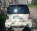 Білий Смарт Fortwo, об'ємом двигуна 0.6 л та пробігом 169 тис. км за 2850 $, фото 4 на Automoto.ua