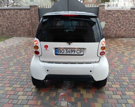 Білий Смарт Fortwo, об'ємом двигуна 0.6 л та пробігом 149 тис. км за 3200 $, фото 5 на Automoto.ua