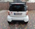 Білий Смарт Fortwo, об'ємом двигуна 0.6 л та пробігом 149 тис. км за 3000 $, фото 5 на Automoto.ua