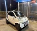 Білий Смарт Fortwo, об'ємом двигуна 0.6 л та пробігом 228 тис. км за 1500 $, фото 1 на Automoto.ua
