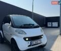 Белый Смарт Форту, объемом двигателя 0.6 л и пробегом 155 тыс. км за 3100 $, фото 2 на Automoto.ua