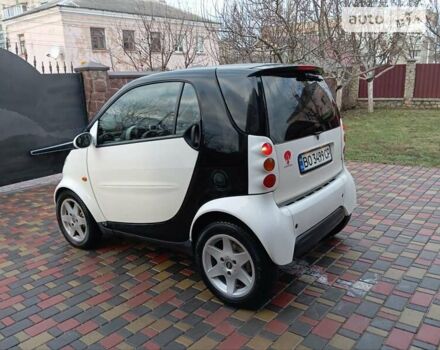 Білий Смарт Fortwo, об'ємом двигуна 0.6 л та пробігом 149 тис. км за 3000 $, фото 6 на Automoto.ua