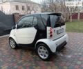 Білий Смарт Fortwo, об'ємом двигуна 0.6 л та пробігом 149 тис. км за 3200 $, фото 6 на Automoto.ua