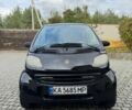 Смарт Fortwo 2001 у Києві на Automoto.ua Білий Смарт Fortwo, об'ємом двигуна 0.6 л та пробігом 235 тис. км за 3000 $, фото 3 на Automoto.ua