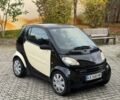 Смарт Fortwo 2001 у Києві на Automoto.ua Білий Смарт Fortwo, об'ємом двигуна 0.6 л та пробігом 235 тис. км за 3000 $, фото 2 на Automoto.ua