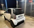Білий Смарт Fortwo, об'ємом двигуна 0.6 л та пробігом 228 тис. км за 1500 $, фото 3 на Automoto.ua