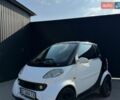 Белый Смарт Форту, объемом двигателя 0.6 л и пробегом 155 тыс. км за 2900 $, фото 1 на Automoto.ua