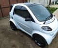 Білий Смарт Fortwo, об'ємом двигуна 0 л та пробігом 293 тис. км за 4112 $, фото 1 на Automoto.ua