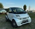 Білий Смарт Fortwo, об'ємом двигуна 0.6 л та пробігом 260 тис. км за 3999 $, фото 1 на Automoto.ua