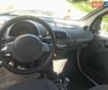 Білий Смарт Fortwo, об'ємом двигуна 0.6 л та пробігом 169 тис. км за 2850 $, фото 2 на Automoto.ua