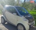 Білий Смарт Fortwo, об'ємом двигуна 0.6 л та пробігом 169 тис. км за 2850 $, фото 1 на Automoto.ua