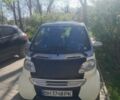 Білий Смарт Fortwo, об'ємом двигуна 0.6 л та пробігом 169 тис. км за 2850 $, фото 5 на Automoto.ua