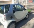 Білий Смарт Fortwo, об'ємом двигуна 0.6 л та пробігом 169 тис. км за 2850 $, фото 3 на Automoto.ua
