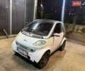 Білий Смарт Fortwo, об'ємом двигуна 0.6 л та пробігом 228 тис. км за 1500 $, фото 1 на Automoto.ua