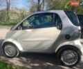 Білий Смарт Fortwo, об'ємом двигуна 0.6 л та пробігом 169 тис. км за 2850 $, фото 1 на Automoto.ua