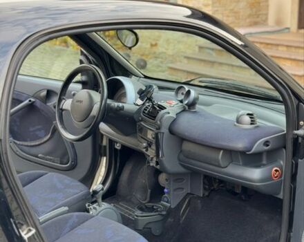 Смарт Fortwo 2001 у Києві на Automoto.ua Білий Смарт Fortwo, об'ємом двигуна 0.6 л та пробігом 235 тис. км за 3000 $, фото 5 на Automoto.ua