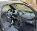 Смарт Fortwo 2001 у Києві на Automoto.ua Білий Смарт Fortwo, об'ємом двигуна 0.6 л та пробігом 235 тис. км за 3000 $, фото 5 на Automoto.ua
